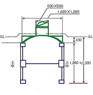 �Ɩ��p���S�~�����@�g���b�V���̎{�H�}